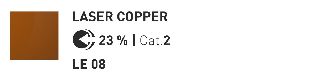 Laser Copper