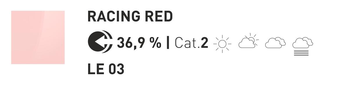 Racing Red